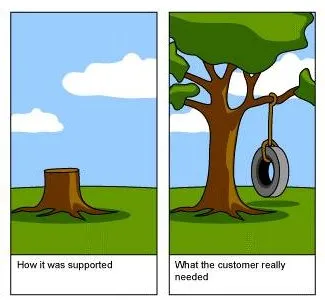 Software engineering nightmare 5